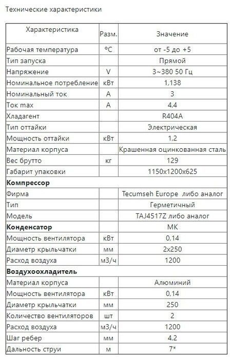 Сплит-система среднетемпературная Intercold МСМ 223 (380В) (опция -30° С, 20-22 м3) - фото 6